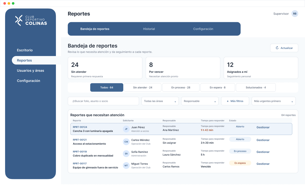 Bandeja de reportes de Connect CDC con responsables, SLA y estados de atención