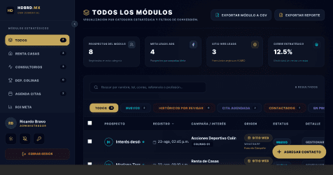 CRM de HDBRD con origen, seguimiento y calidad comercial de leads